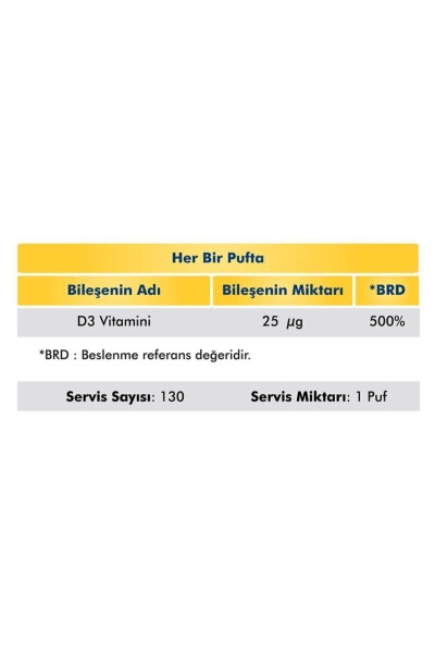 Vitamin D3 1000 IU Sprey-Damla 20 ml - 11