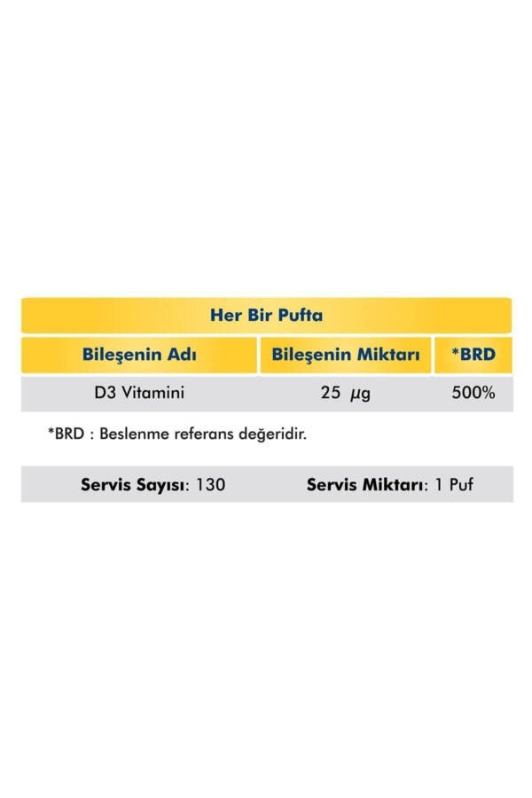 Vitamin D3 1000 IU Sprey-Damla 20 ml - 19