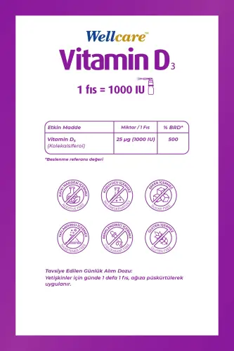 Vitamin D3 1000 IU 5 ml - WELLCARE (1)
