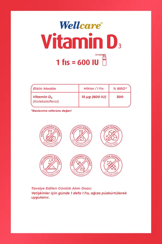 Vitamin D3 600 IU 5 ml - WELLCARE