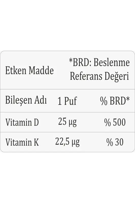 Vitamin D3 K2 Dietary Supplement Spray 20 ml - 5