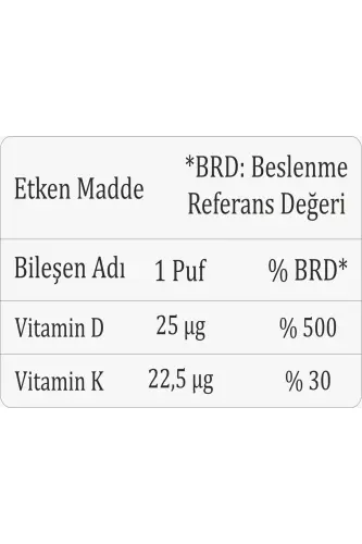 Vitamin D3 K2 ni o'z ichiga olgan qo'shimcha oziq-ovqat spreyi 20 ml - 5