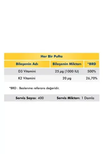 Vitamin D3K2 Sprey-Tomchi 20 ml - VOOP (1)