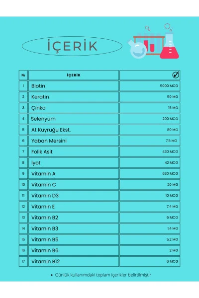 Витамин для волос и ногтей - Витамин B для волос - Биотин Таблетки Кератин Селен Цинк Выпадение волос - 18