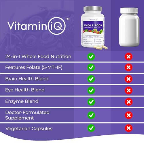 VitaminIQ Мультивитамин из цельных продуктов для мужчин (120 вегетарианских капсул) Мужской мультивитаминный и минеральный комплекс с кальцием, магнием, селеном, витаминами A, B6, C, D3, E и другими - 5