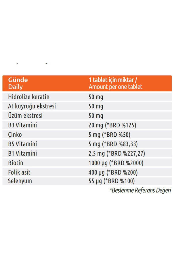 Vitasent Keratin Biotin 60 Tablet - 2