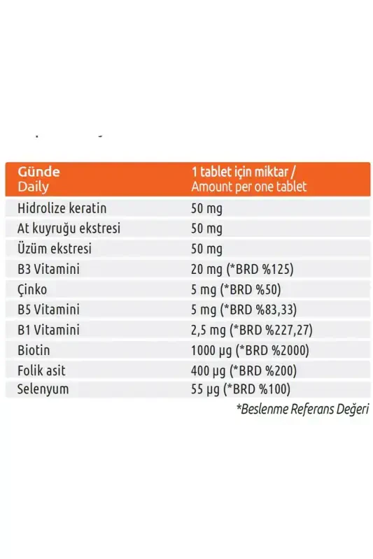 Vitasent Keratin Biotin 60 Tablet - VİTASENT