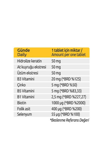 Vitasent Keratin Biyotin 60 Tablet - 14