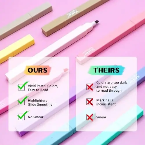 Vitoler 10 Pack Aesthetic Highlighters Soft Chisel Tip Bible Pastel Highlighters Cute Rainbow Color No Bleed Bible Highlighter,Great for Painting,Noting,Marking - 4