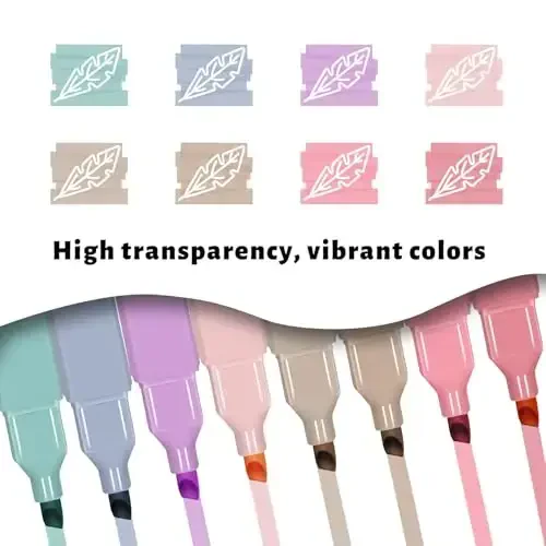 Vitoler Bible Highlighters,8 Colors Cute Highlighters with Chisel Tip for Bible Accessories School Office Supplies - VITOLER (1)