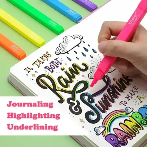 Vitoler Highlighters Assorted Colors,12pcs No Bleed Highlighters,Chisel Tip Cute Highlighter for School Office Supplies - 6