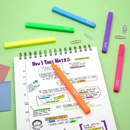 Vitoler Highlighters Assorted Colors,12pcs No Bleed Highlighters,Chisel Tip Cute Highlighter for School Office Supplies - 7