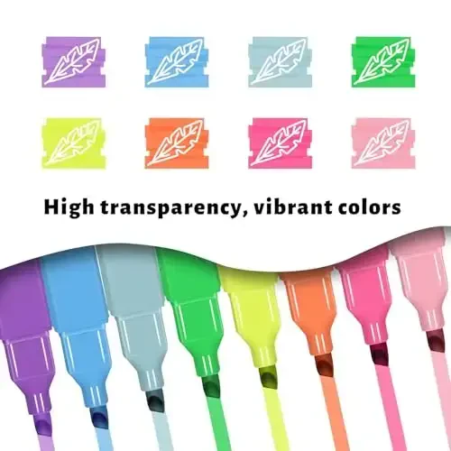 Vitoler Highlighters Assorted Colors,8pcs Chisel Tip Cute Highlighters, Cute High lighters No Bleed for School Office Supplies - VITOLER (1)