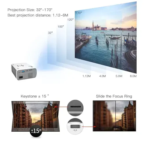 Vivimage C460 Mini Kino Projektori, 1080p Quvvatlaydigan HD Video Projektori, Ko'chma Uy LCD Projektori - 6