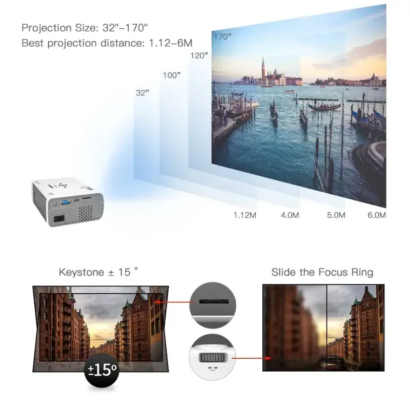 Vivimage C460 Mini Kino Projektori, 1080p Quvvatlaydigan HD Video Projektori, Ko'chma Uy LCD Projektori - 6