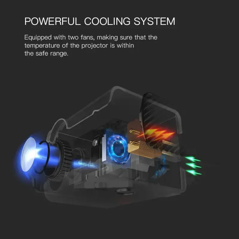 Vivimage C460 Mini Movie Projector, HD Video Projector 1080p Supported, Portable Home LCD Projector - 2