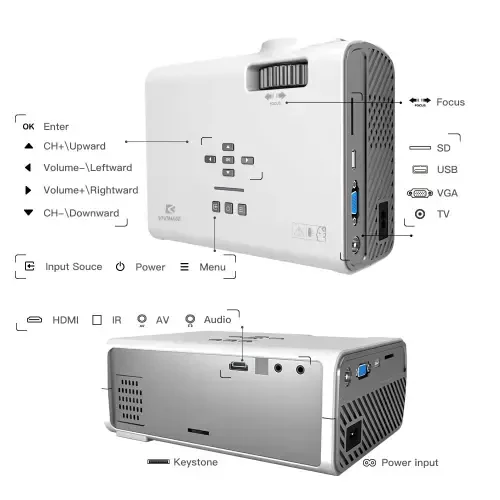 Vivimage C460 Mini Movie Projector, HD Video Projector 1080p Supported, Portable Home LCD Projector - 4