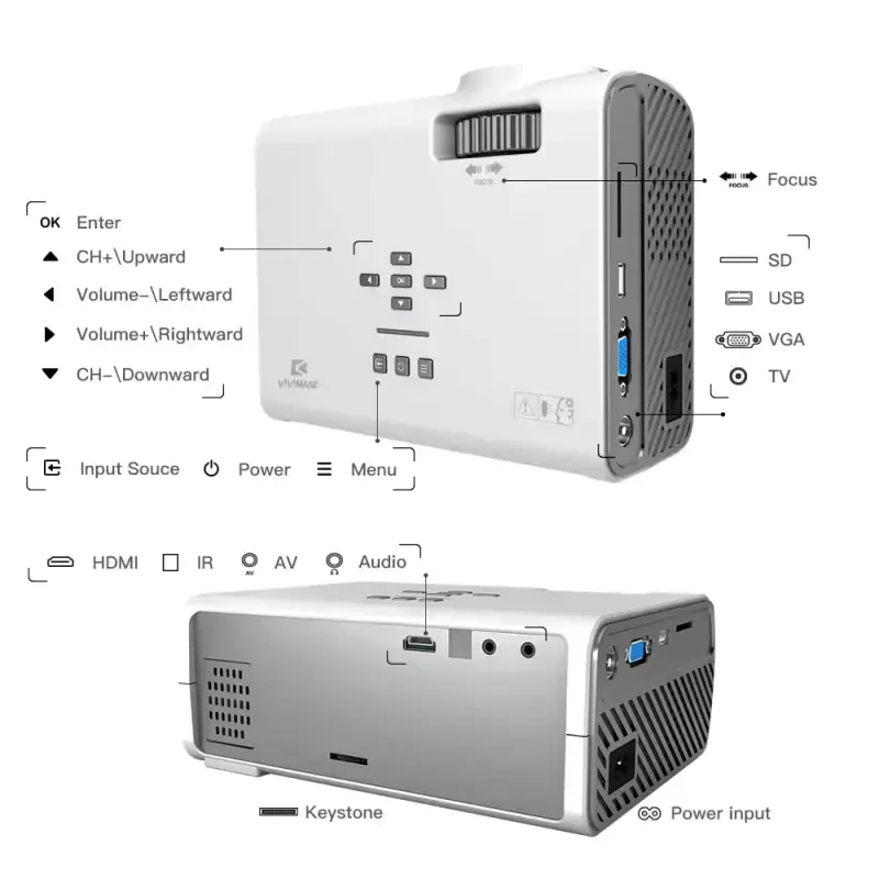 Vivimage C460 Mini Movie Projector, HD Video Projector 1080p Supported, Portable Home LCD Projector - 4