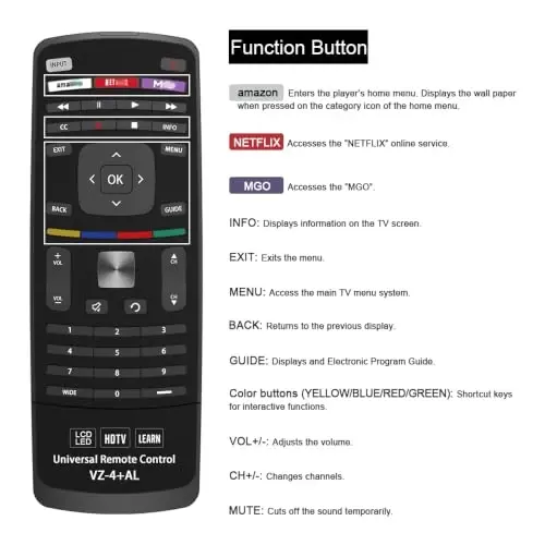 Remote Control for VIZIO-Smart-TV-Remote-Replacement - 3