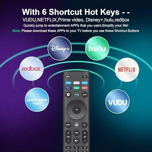 Replacement 2 Pack Remote Control for VIZIO Smart TVs XRT140 Universal Remote XRT136 for Vizio Smartcast D/E/M/P/PX/V/OLED-Series TV - 4