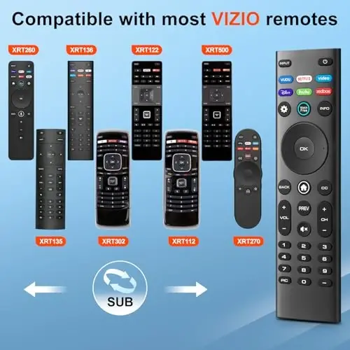 for VIZIO-Smart-TV-Remote-Replacement,Universal control XRT140 for VIZIO All LED LCD HD 4K UHD HDR Smart TVs - 3