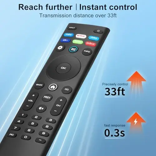 for VIZIO-Smart-TV-Remote-Replacement,Universal control XRT140 for VIZIO All LED LCD HD 4K UHD HDR Smart TVs - 6