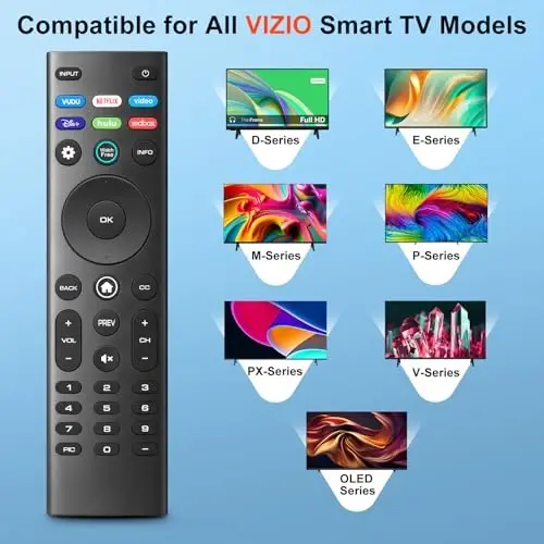 for VIZIO-Smart-TV-Remote-Replacement,Universal control XRT140 for VIZIO All LED LCD HD 4K UHD HDR Smart TVs - ANGROX (1)