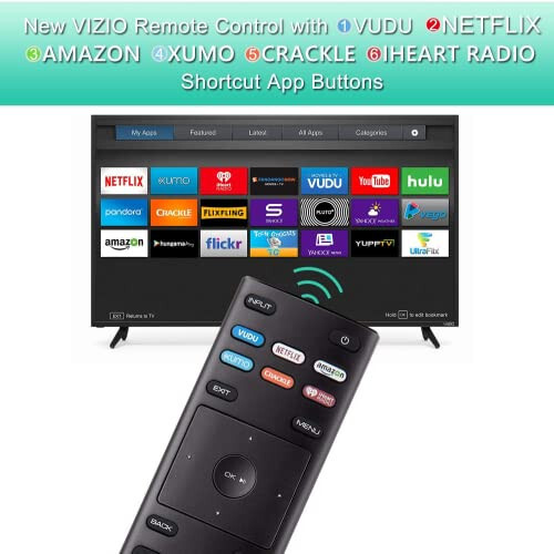 Vizio TV masofaviy boshqaruvchi uchun yangi universal masofaviy boshqaruvchi (barcha modellar) M558-G1 va barcha Vizio Smart TV LCD LED 3D HDTV bilan mos keladi - 2