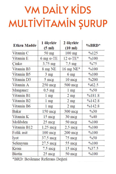 Vm Daily Kids 2 quti | Bolalar uchun Multivitamin bolalar sharbati 150 ml - 3