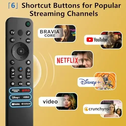 Voice Remote for Sony-TV-Remote Control Replacement, for All Sony Bravia Google Smart TVs Series with Voice Function - 6
