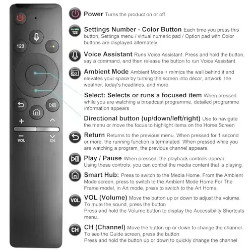 Voice Replacement for Samsung TV Remote, New Upgraded BN59-1266A for Samsung Smart TV Remote with Voice Function - 6