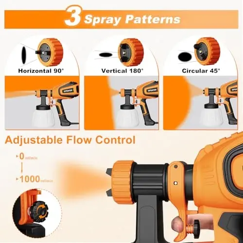 VONFORN Paint Sprayer, 700W HVLP Spray Gun with Cleaning & Blowing Joints, 4 Nozzles and 3 Patterns, Easy to Clean, for Furniture, Cabinets, Fence, Walls, Door, Garden Chairs etc. VF803 Orange - 3