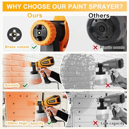 VONFORN Paint Sprayer, 700W HVLP Spray Gun with Cleaning & Blowing Joints, 4 Nozzles and 3 Patterns, Easy to Clean, for Furniture, Cabinets, Fence, Walls, Door, Garden Chairs etc. VF803 - 5