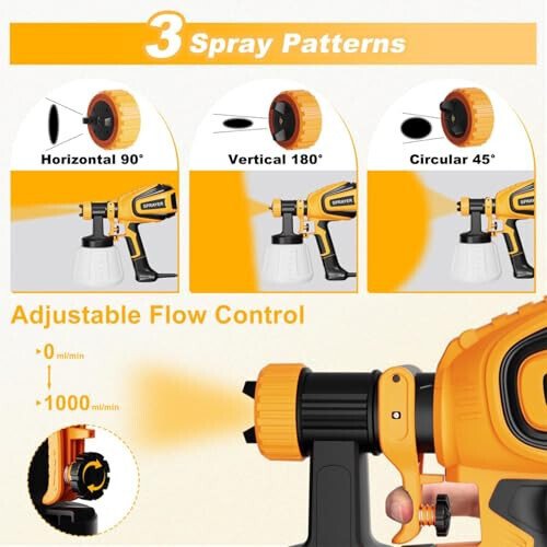VONFORN Paint Sprayer, 700W HVLP Spray Gun with Cleaning & Blowing Joints, 4 Nozzles and 3 Patterns, Easy to Clean, for Furniture, Cabinets, Fence, Walls, Door, Garden Chairs etc. VF803 - 3