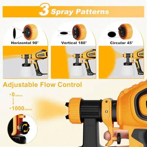 VONFORN Paint Sprayer, 700W HVLP Spray Gun with Cleaning & Blowing Joints, 4 Nozzles and 3 Patterns, Easy to Clean, for Furniture, Cabinets, Fence, Walls, Door, Garden Chairs etc. VF803 - 3