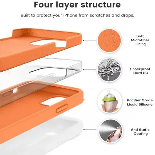 Vooii Compatible with iPhone 12 Case/iPhone 12 Pro Case, Liquid Silicone Upgrade [Soft Anti-Scratch Microfiber Lining] [Shockproof Drop Protection] Phone Case 6.1 inch - Bright Orange - 2