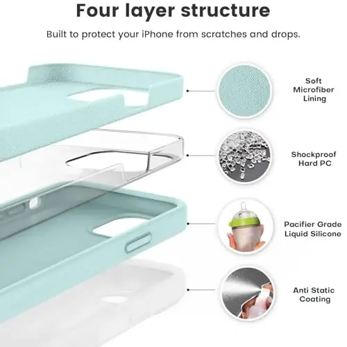 Vooii Compatible with iPhone 12 Case/iPhone 12 Pro Case, Liquid Silicone Upgrade [Soft Anti-Scratch Microfiber Lining] [Shockproof Drop Protection] Phone Case 6.1 inch - Mint - 2