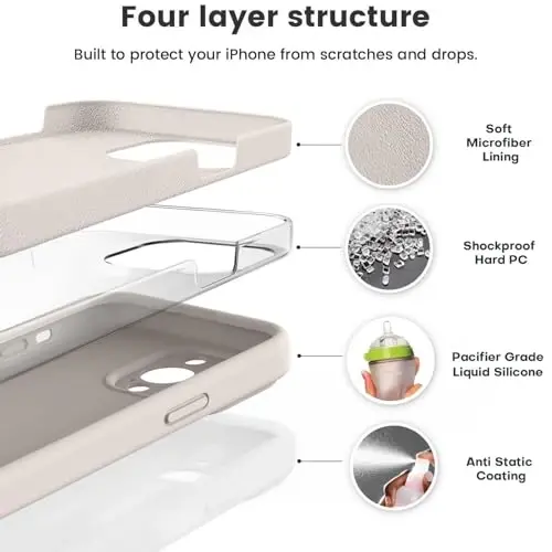 Vooii Compatible with iPhone 13 Pro Case, Liquid Silicone Upgrade [Camera Protection] [Soft Anti-Scratch Microfiber Lining] Shockproof Phone Case for iPhone 13 Pro 6.1 inch - Stone - VOOII (1)