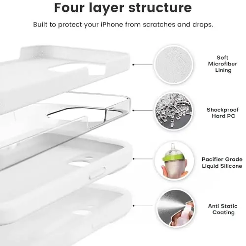 Vooii Compatible with iPhone 15 Case, Upgrade Defender Liquid Silicone, [Enhanced Camera Protection] [Soft Anti-Scratch Microfiber Lining] Shockproof Phone Case for iPhone 15 6.1 inch - White - 2