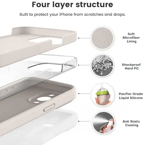 Vooii Compatible with iPhone 15 Pro Case, Upgrade Defender Liquid Silicone, [Enhanced Camera Protection] [Soft Anti-Scratch Microfiber Lining] Shockproof Phone Case iPhone 15 Pro 6.1 inch - Stone - VOOII (1)
