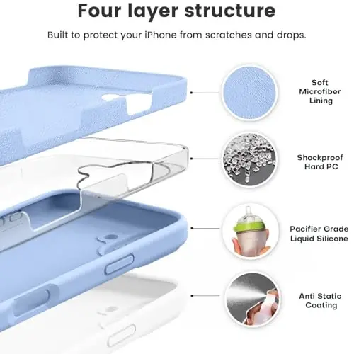 Vooii Compatible with iPhone 16 Case, Liquid Silicone Upgrade [Camera Protection] [Soft Anti-Scratch Microfiber Lining] Shockproof Phone Case for iPhone 16 6.1 inch - Light Blue - VOOII (1)