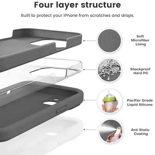 Vooii iPhone 11 uchun mos keladigan g'ilof, [Yassi qirralar] [Kamera himoyasi] [Yumshoq tirnalishga qarshi mikrofiber qoplamali] suyuq silikoni yangilandi, iPhone 11 6.1 dyuym uchun telefon g'ilofi - To'q kulrang - 2