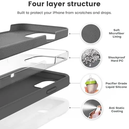 Vooii iPhone 12 Case/iPhone 12 Pro Case bilan mos keladi, Suyuq silikon yangilanishi [Yumshoq tirnalishga qarshi mikrofiber astar] [Zarba o'tkazmaydigan tushishdan himoya] Telefon qutisi 6.1 dyuym - To'q kulrang - 2