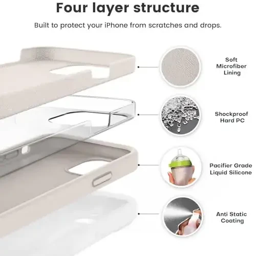 Vooii iPhone 12 Case/iPhone 12 Pro Case bilan mos keladi, Suyuq silikon yangilanishi [Yumshoq tirnalishga qarshi mikrofiber astar] [Zarbga chidamli tushishdan himoya] Telefon qutisi 6.1 dyuym - Tosh - 2