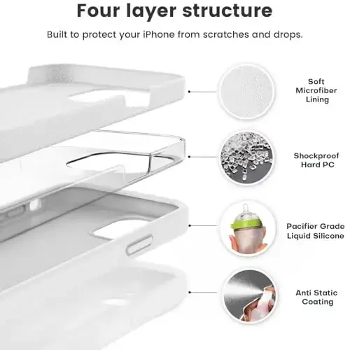 Vooii Compatible with iPhone 12 Case/iPhone 12 Pro Case, Liquid Silicone Upgrade [Soft Anti-Scratch Microfiber Lining] [Shockproof Drop Protection] Phone Case 6.1 inch - White - VOOII (1)