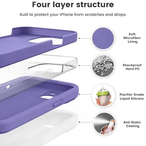 Vooii iPhone 13 ile Uyumlu Kılıf, Sıvı Silikon Yükseltme [Kamera Koruması] [Yumuşak Çizilmez Mikrofiber Astar] iPhone 13 6.1 inç için Darbeye Dayanıklı Telefon Kılıfı - İris - VOOII (1)
