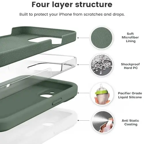 Vooii iPhone 13 ile Uyumlu Kılıf, Sıvı Silikon Yükseltme [Kamera Koruması] [Yumuşak Çizilmez Mikrofiber Astar] iPhone 13 6.1 inç için Darbeye Dayanıklı Telefon Kılıfı - Selvi Yeşili - 2