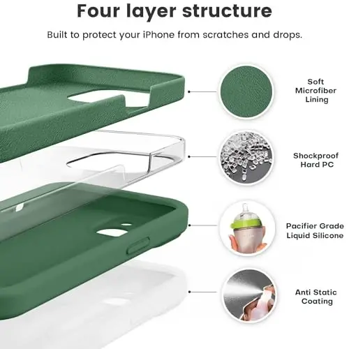 Vooii Compatible with iPhone 13 Case, Liquid Silicone Upgrade [Camera Protection] [Soft Anti-Scratch Microfiber Lining] Shockproof Phone Case for iPhone 13 6.1 inch - Green - VOOII (1)