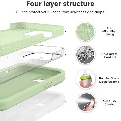 Vooii Compatible with iPhone 13 Case, Liquid Silicone Upgrade [Camera Protection] [Soft Anti-Scratch Microfiber Lining] Shockproof Phone Case for iPhone 13 6.1 inch - Matcha - MODAZONE (1)