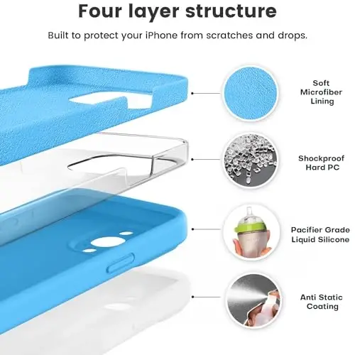 Vooii iPhone 15 Pro g'ilofi bilan mos keladi, Defender suyuq silikonini yangilang, [Kamera himoyasi kuchaytirilgan] [Yumshoq tirnalishga qarshi mikrofiber astar] Zarba o'tkazmaydigan telefon g'ilofi iPhone 15 Pro 6.1 dyuym - Moviy - 2
